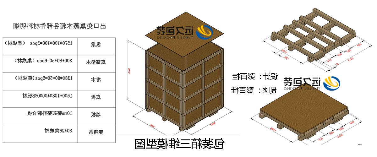 <a href='http://uy60.zzx007.com'>买球平台</a>的设计需要考虑流通环境和经济性